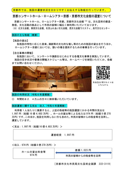 施設の管理運営状況について