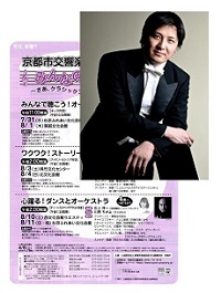 京都市交響楽団みんなのコンサート2019の開催
